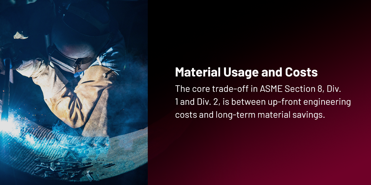 Material Usage and Costs